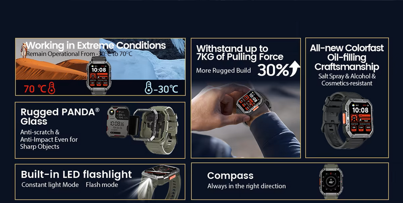 Blackview W60 Outdoor Pro – Smartwatch with Emergency Light & Bluetooth Calls