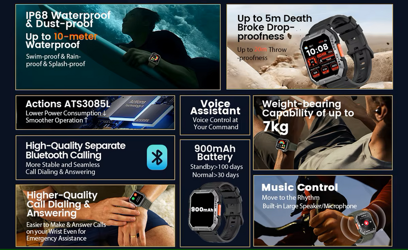 Blackview W60 Outdoor Pro – Smartwatch with Emergency Light & Bluetooth Calls