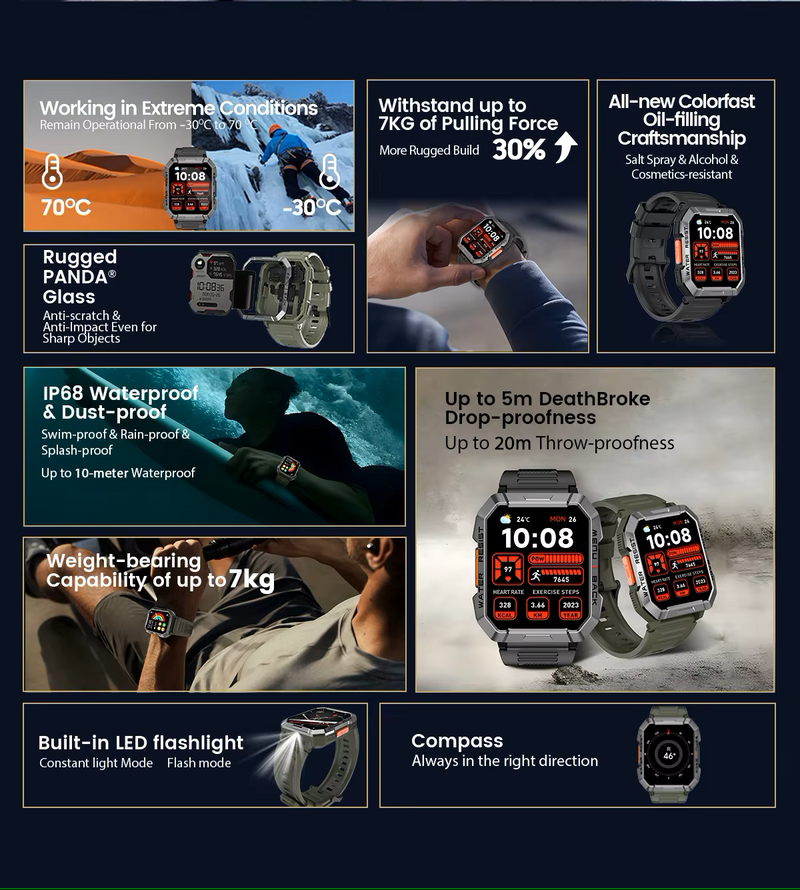 Blackview W60 Outdoor Pro – Smartwatch with Emergency Light & Bluetooth Calls