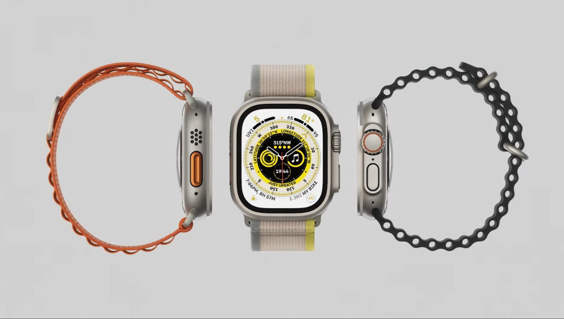 WRISTTIQUE