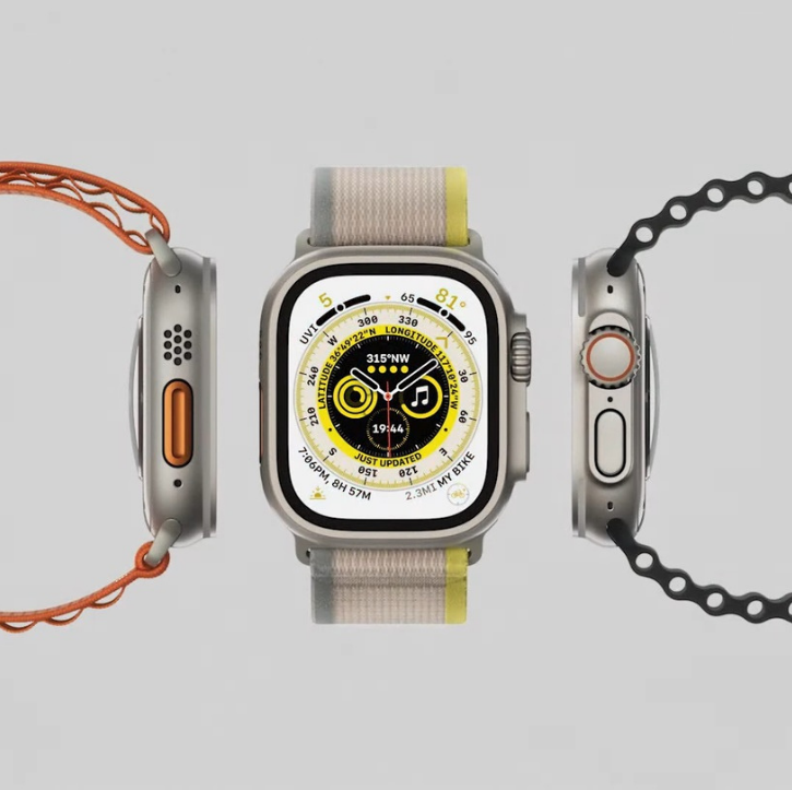 WRISTTIQUE