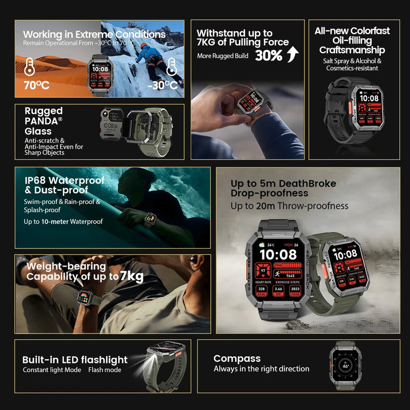 Blackview W60 Outdoor Pro – Smartwatch with Emergency Light & Bluetooth Calls