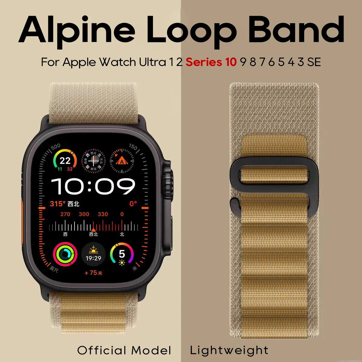 WRISTTIQUE